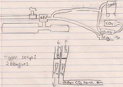 the overall gun picture with a veiw of the triggers