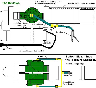 The revised plans, for your critiquing.