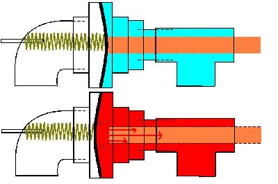 Top: Valve primed<br />Bottom:  Valve firing