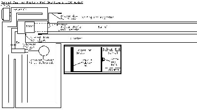 The pistols main design, not finished yet.