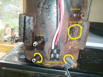 Cooling loop connections and locations of cut out.