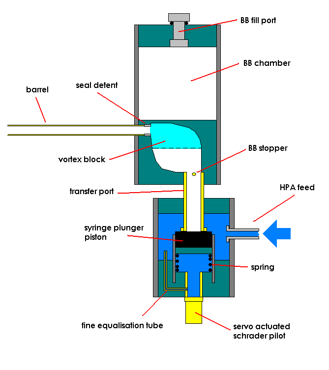 sentrygunconcept.GIF