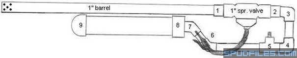 These are not true plans per say but it should give enough ideas that people can make their own version with whatever mods that make them happy. My gun is made with a 1&amp;quot; barrel, and 1&amp;quot; pipe and couplings from the barrel all the way down to the chamber. The couplings used are (from barrel  back) (1&amp;amp;2) 1&amp;quot; male adapter, (3&amp;amp;4) 1&amp;quot; 90 degree elbow, (5) 1&amp;quot; tee with plug and Schrader valve, (6&amp;amp;7) 1&amp;quot; 45 degree elbow, ( 8 ) coupler and a 2&amp;quot;-1&amp;quot; reducer, (9) 2&amp;quot; cap. Assembly from parts 3-7 was done first to assure that everything was lined up. <br /><br />Just lay the assembly fit on it's side immediately after glueing each part before it's dry and make sure all parts lay against the surface. Once that is completed screw part 2 into the valve with Teflon tape until you are sure it won't leak, the glue part 2 to the pipe in part 3. This will allow alignment of the valve with the rest of the gun. The rest of the assembly is pretty straightforward for the most part. I didn't do any major calculations on the chamber to barrel ratio (C:B) so I didn't post those dimensions.<br /><br />Notes: Dry assemble parts 3-7 and adjust pipe legend until it fits nice with 3 and 4 against your shoulder with 6-7 forming a pistol grip in that same hand. The chamber is the forearm grip. The blow gun is strapped to 6-7 in desired location to form the trigger. Also, 1&amp;quot; couplers with the internal shoulder ground down can be used between 6-7 and 3-4 to give more comfort.