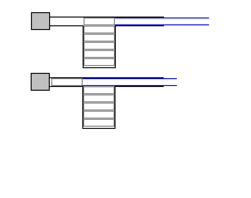 In this design, the shell enters the gun and is pushed backwards to a new location.  This prevents the unwanted space that can cause the shell to fall out as it isolates the magazine port and the ejection port.  In this case, the two ports are completely separate but they may also staggered to cut down on length.  The amount of stagger should probably be at least half the length of the cartridge.