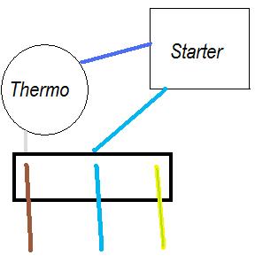 Best I could do diagram wise haha