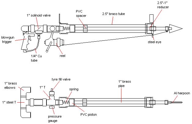 pneumatic harpoon launcher 2 view.jpeg