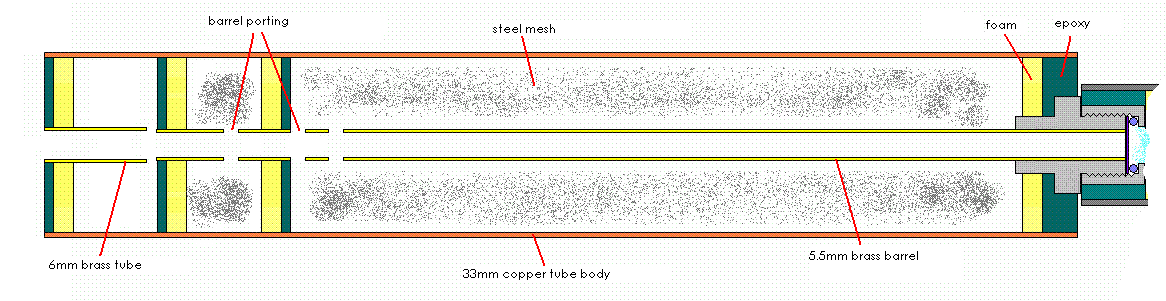 minihybridsuppressor.GIF