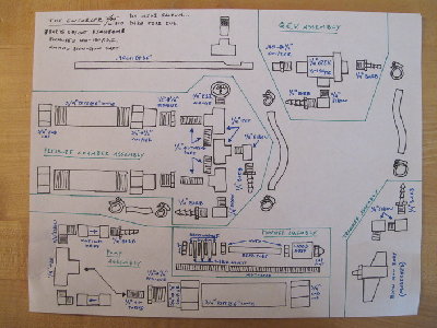 The parts layout diagram.