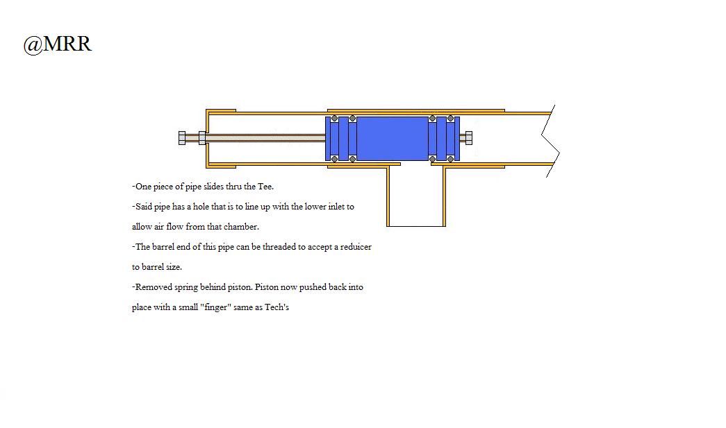 ValveInATee2.jpg