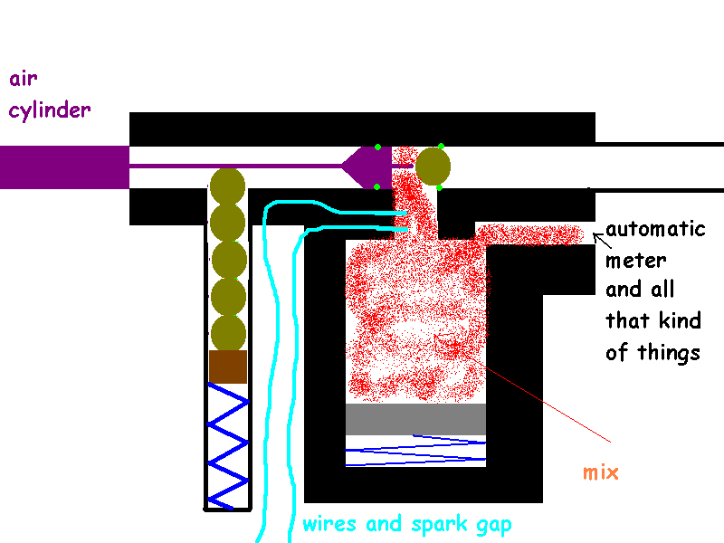 this should work... you might even turn it into a coaxial... ignore the air cylinder and that automated metering stuff