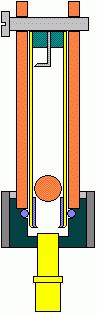 more efficient fill rig for specific cartridge size