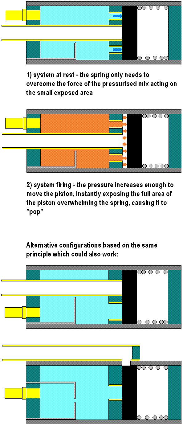 popoffvariants.GIF