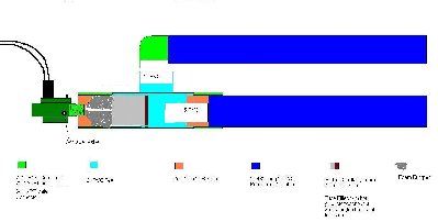 Piston in Open Position