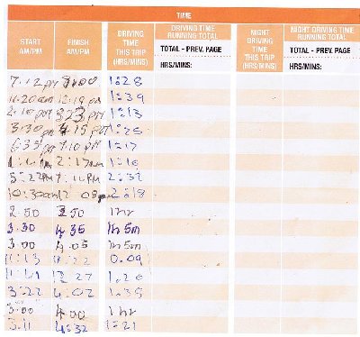 i will put the time in and would like it to work out the driving time this trip and running total column. then i will type in the night hours and it should work out the running total.