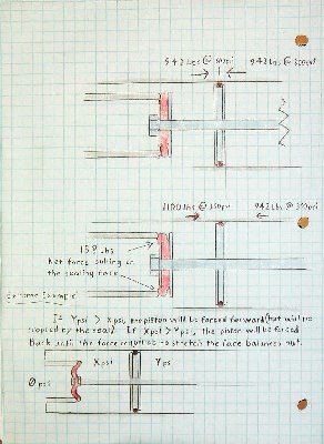 Dimensions and therefore pressures are just examples