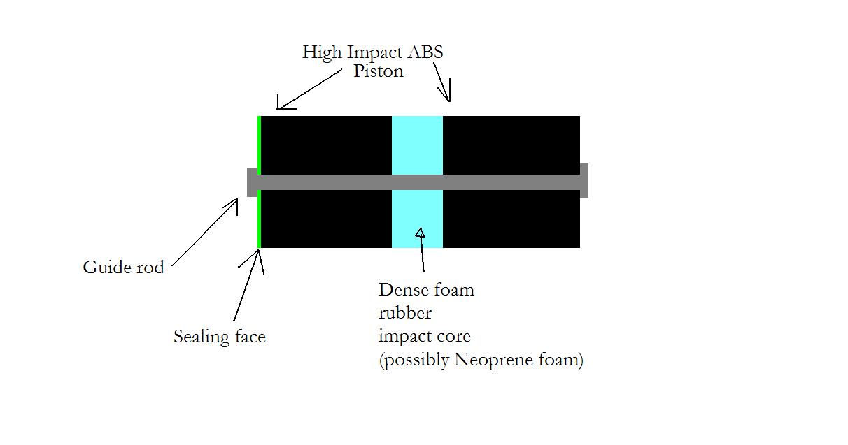 High impact piston with shock absorbtion.JPG