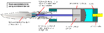 volksballistischemesser.png