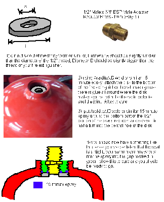 extinguisherepoxythreadtutorial.png