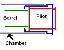 Diaphragm Setup.JPG