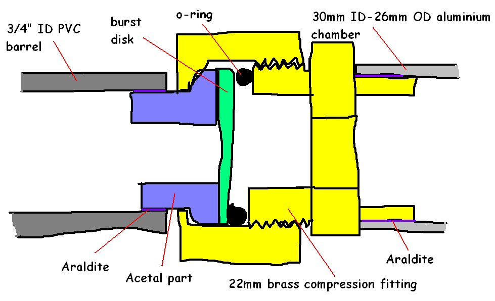 barrel fitting.PNG