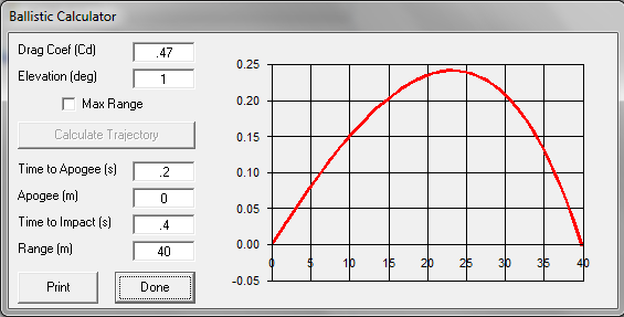 range at 1 degree elevation