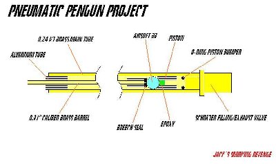 pengundiagram.JPG