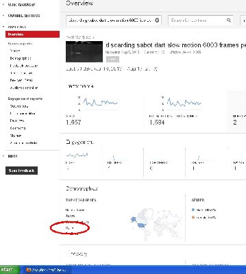 youtubeanalytics.JPG