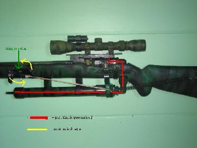 This shows you how the valve and the trigger of the gun works