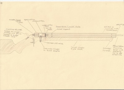 Hammer Action Coaxial Rifle.jpg