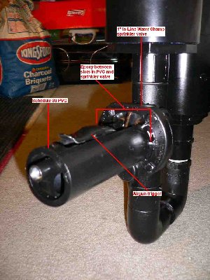 Trigger And Valve Layout.jpg.jpg