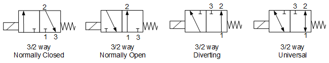 3way-circuit-function.gif