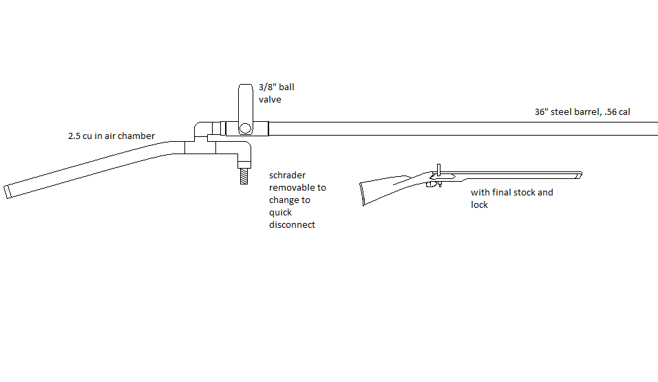 airgun design.png