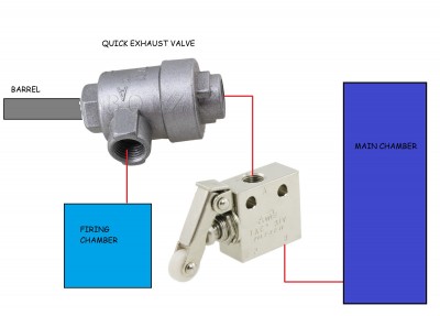 QEV3WAYVALVESETUP.jpg