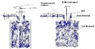 The various modifications preformed