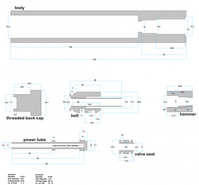 metric dimensions