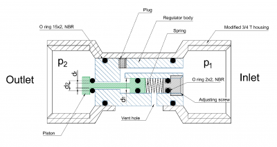 Regulator resized.png