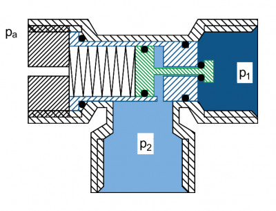 Regulator v2 visualized.png