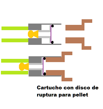 Cartucho balines copita.png