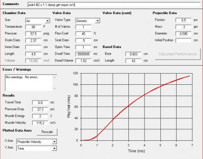 Reduced psi ( -28.125%) dump to get same m/s as first pic