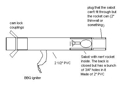 Flak 88 diagram.JPG