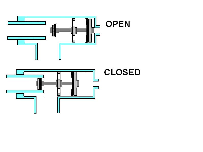 Just threw this together, so nothing is to scale.The way I drew this the valve would have too little flow, So in reality, the piston should have more travel.