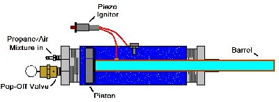 piston hybrid.JPG