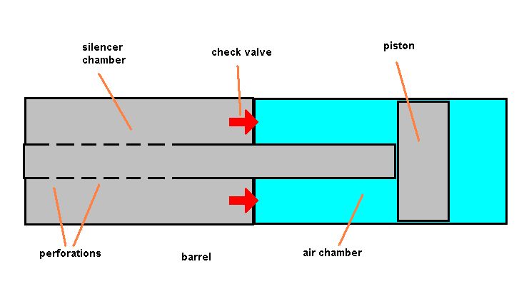 coax.jpg