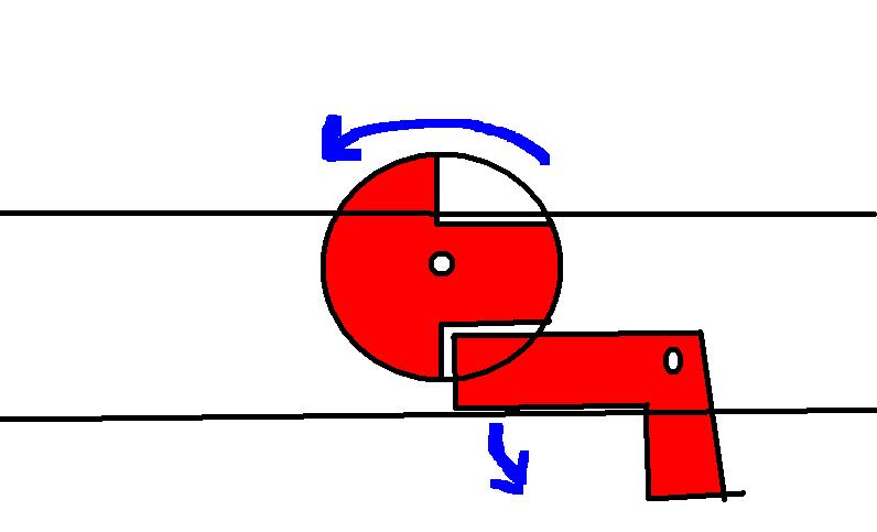 this is the basic idea...a roller and a stop.It can take huge amounts of force and still have a smooth triggerpull..<br />when the trigger is pulled, the block can rotate freely.No snagging or wearing on the rubber band ( or bowstring) I just added a &amp;quot;hammer&amp;quot;on the top side of the roller for looks.