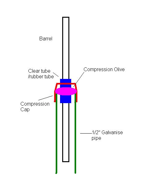 Barrel Setup.JPG