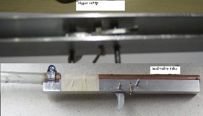 Spring loaded trigger setup