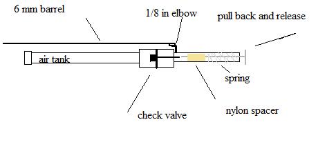 hammer valve.jpg